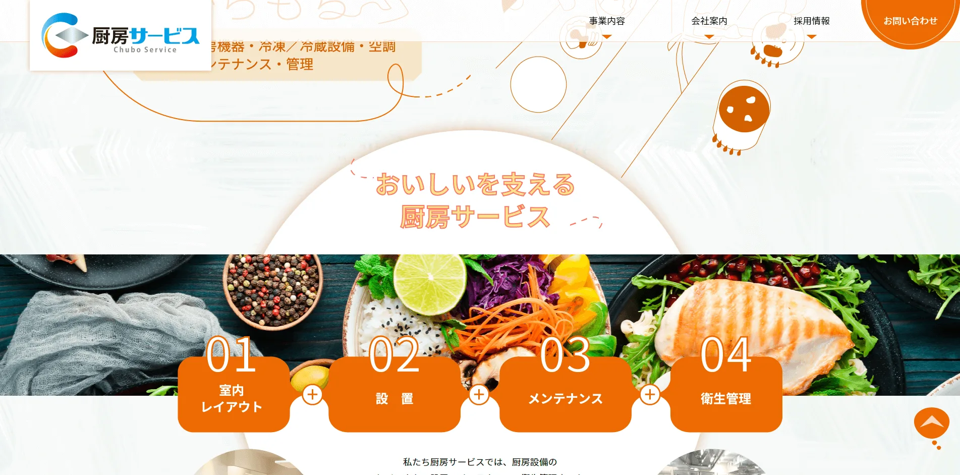 式会社厨房サービス